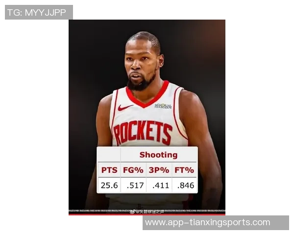 肯扬马丁分析新赛季杜兰特MVP潜力火箭成雷霆西部唯一对手 肯扬马丁分析新赛季杜兰特MVP潜力火箭成雷霆西部唯一对手