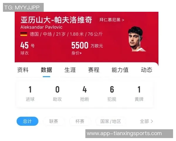 曼市双雄关注拜仁中场帕夫洛维奇或成罗德里接班人 曼市双雄关注拜仁中场帕夫洛维奇或成罗德里接班人