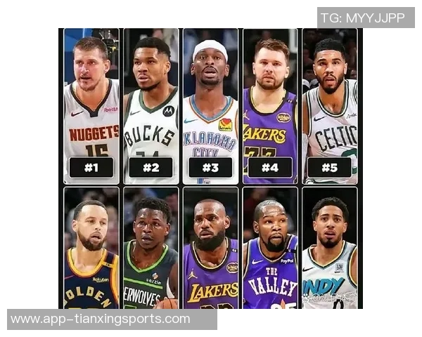 体育画报发布NBA球员排名约基奇领衔SGA紧随其后詹姆斯位列第八库里与杜兰特未入榜 体育画报发布NBA球员排名约基奇领衔SGA紧随其后詹姆斯位列第八库里与杜兰特未入榜