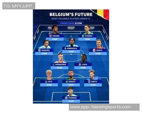 英格兰U21最贵阵容揭晓总身价达393亿欧恩瓦内里梅努吉滕斯领衔 英格兰U21最贵阵容揭晓总身价达393亿欧恩瓦内里梅努吉滕斯领衔