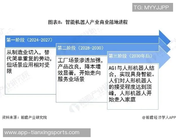 斯普利特的战术理念：快速决策与频繁移动成就独特风格