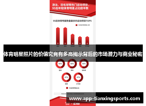 体育明星照片的价值究竟有多高揭示背后的市场潜力与商业秘密